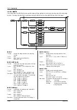 Предварительный просмотр 186 страницы YOKOGAWA WT200 User Manual