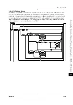 Предварительный просмотр 187 страницы YOKOGAWA WT200 User Manual