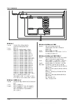 Предварительный просмотр 188 страницы YOKOGAWA WT200 User Manual