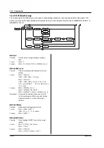 Предварительный просмотр 194 страницы YOKOGAWA WT200 User Manual