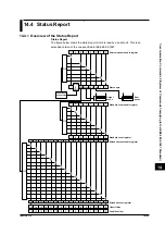 Предварительный просмотр 203 страницы YOKOGAWA WT200 User Manual