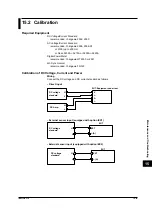 Предварительный просмотр 219 страницы YOKOGAWA WT200 User Manual