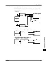 Предварительный просмотр 221 страницы YOKOGAWA WT200 User Manual