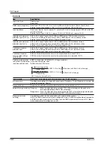 Предварительный просмотр 231 страницы YOKOGAWA WT200 User Manual