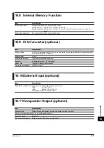 Предварительный просмотр 236 страницы YOKOGAWA WT200 User Manual