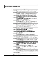 Preview for 10 page of YOKOGAWA WT210 User Manual