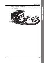 Preview for 23 page of YOKOGAWA WT210 User Manual