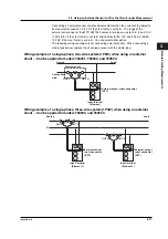 Preview for 66 page of YOKOGAWA WT210 User Manual