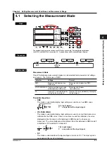 Preview for 69 page of YOKOGAWA WT210 User Manual