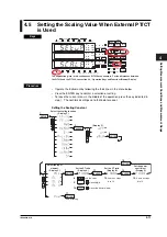 Preview for 79 page of YOKOGAWA WT210 User Manual