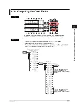 Preview for 91 page of YOKOGAWA WT210 User Manual