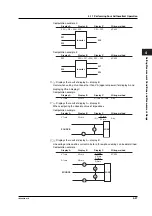 Preview for 95 page of YOKOGAWA WT210 User Manual