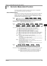 Preview for 122 page of YOKOGAWA WT210 User Manual