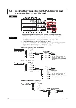 Preview for 125 page of YOKOGAWA WT210 User Manual