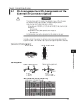 Preview for 137 page of YOKOGAWA WT210 User Manual