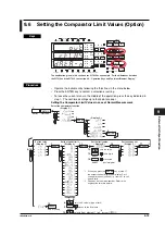 Preview for 149 page of YOKOGAWA WT210 User Manual