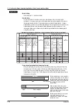 Preview for 183 page of YOKOGAWA WT210 User Manual