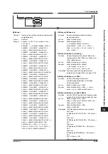 Preview for 245 page of YOKOGAWA WT210 User Manual