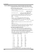 Preview for 248 page of YOKOGAWA WT210 User Manual