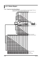 Preview for 260 page of YOKOGAWA WT210 User Manual