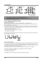 Preview for 264 page of YOKOGAWA WT210 User Manual