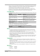 Preview for 3 page of YOKOGAWA WT300 User Manual