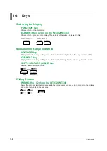 Preview for 24 page of YOKOGAWA WT300 User Manual