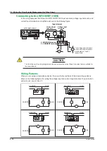 Preview for 48 page of YOKOGAWA WT300 User Manual