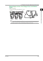 Preview for 55 page of YOKOGAWA WT300 User Manual