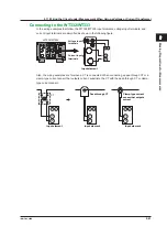 Preview for 71 page of YOKOGAWA WT300 User Manual