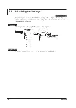 Preview for 80 page of YOKOGAWA WT300 User Manual