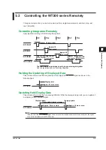 Preview for 89 page of YOKOGAWA WT300 User Manual