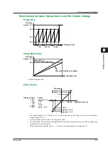 Preview for 95 page of YOKOGAWA WT300 User Manual