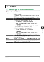 Preview for 109 page of YOKOGAWA WT300 User Manual