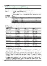 Preview for 112 page of YOKOGAWA WT300 User Manual