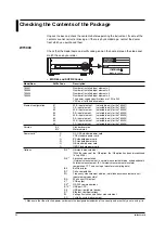 Preview for 5 page of YOKOGAWA wt3000 User Manual