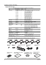 Preview for 7 page of YOKOGAWA wt3000 User Manual