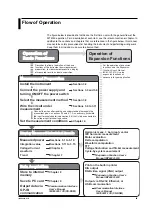 Preview for 12 page of YOKOGAWA wt3000 User Manual