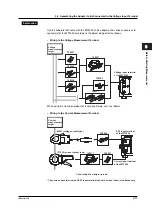 Preview for 75 page of YOKOGAWA wt3000 User Manual