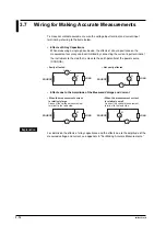 Preview for 76 page of YOKOGAWA wt3000 User Manual