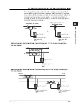 Preview for 83 page of YOKOGAWA wt3000 User Manual