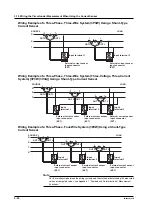 Preview for 84 page of YOKOGAWA wt3000 User Manual