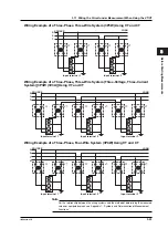 Preview for 87 page of YOKOGAWA wt3000 User Manual