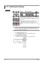 Preview for 90 page of YOKOGAWA wt3000 User Manual