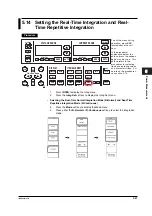 Preview for 177 page of YOKOGAWA wt3000 User Manual