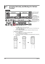 Preview for 193 page of YOKOGAWA wt3000 User Manual