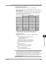 Preview for 260 page of YOKOGAWA wt3000 User Manual