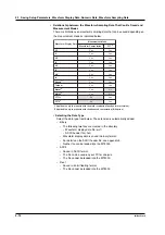 Preview for 263 page of YOKOGAWA wt3000 User Manual