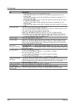 Preview for 320 page of YOKOGAWA wt3000 User Manual