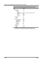 Preview for 342 page of YOKOGAWA wt3000 User Manual